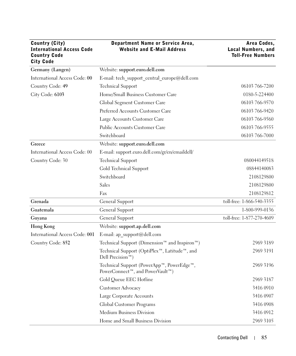 Dell 942 All In One Inkjet Printer User Manual | Page 85 / 108