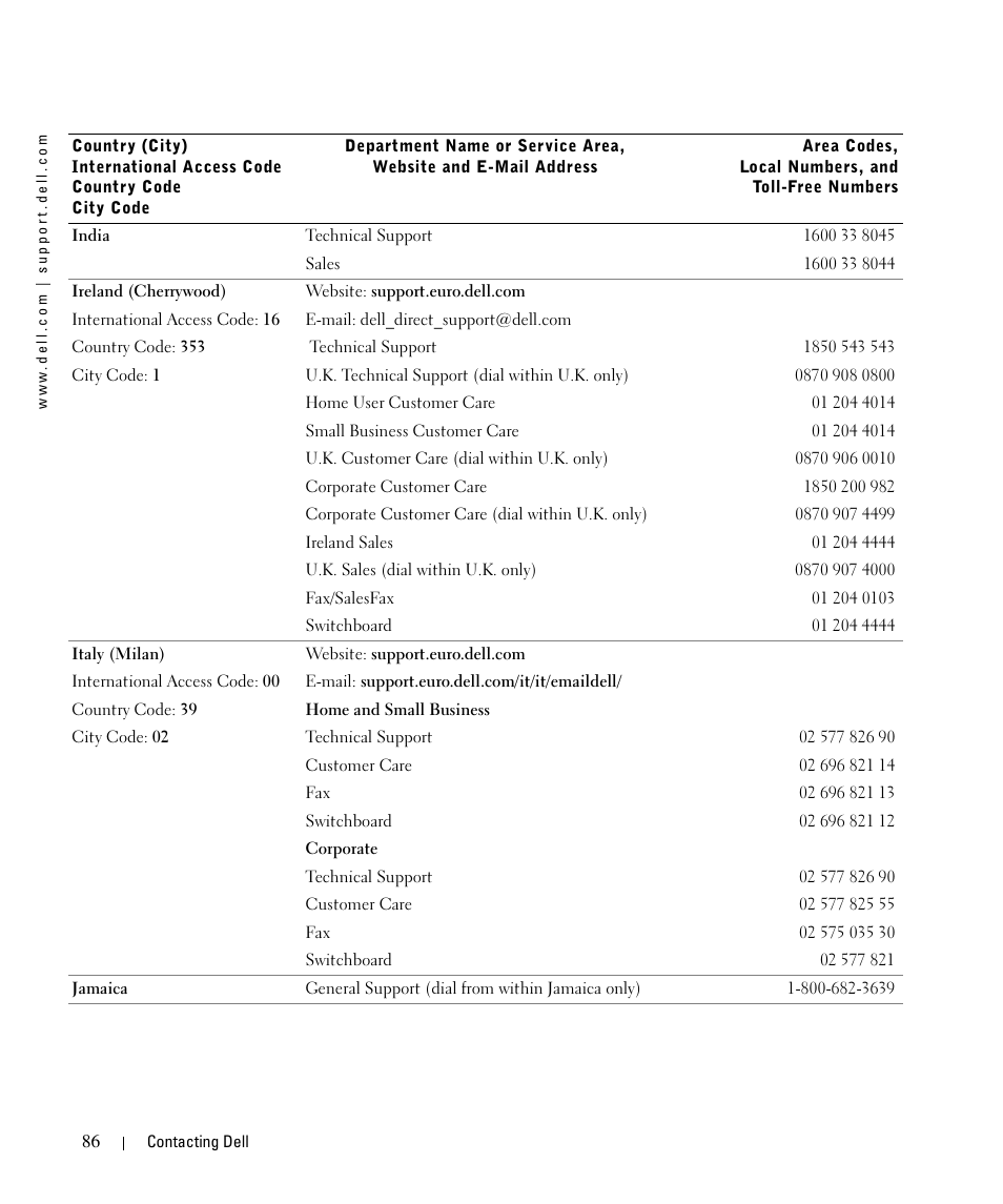Dell 942 All In One Inkjet Printer User Manual | Page 86 / 108