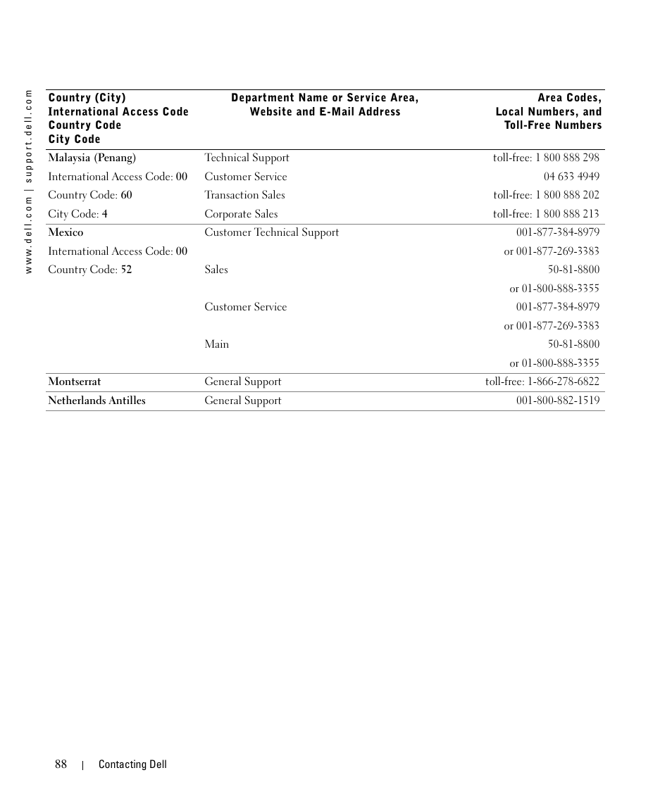Dell 942 All In One Inkjet Printer User Manual | Page 88 / 108