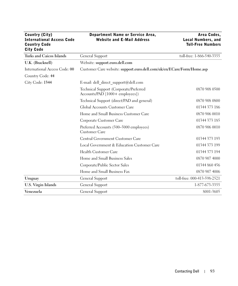 Dell 942 All In One Inkjet Printer User Manual | Page 93 / 108