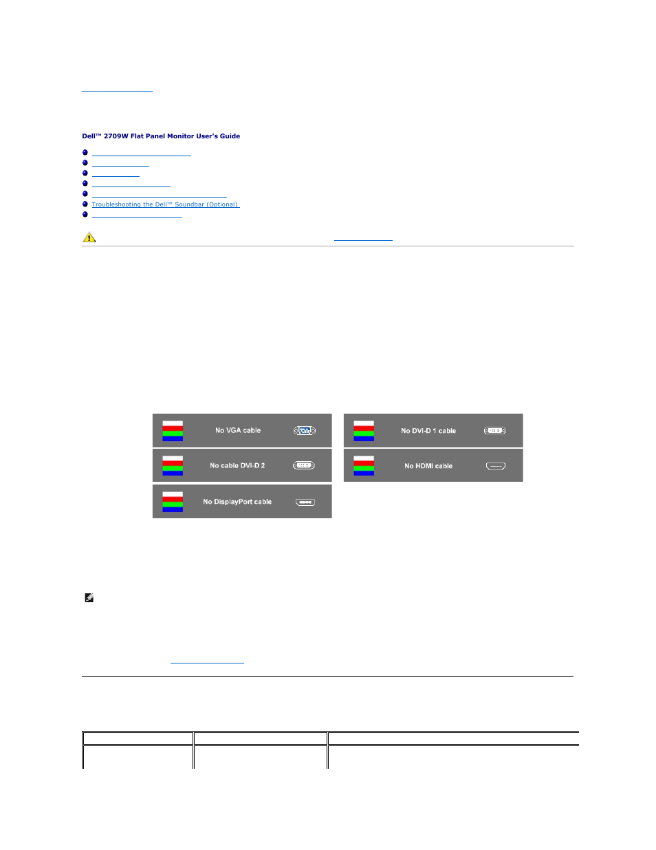 Solving problems, Troubleshooting your monitor, Common problems | Dell 2709W Monitor User Manual | Page 36 / 39