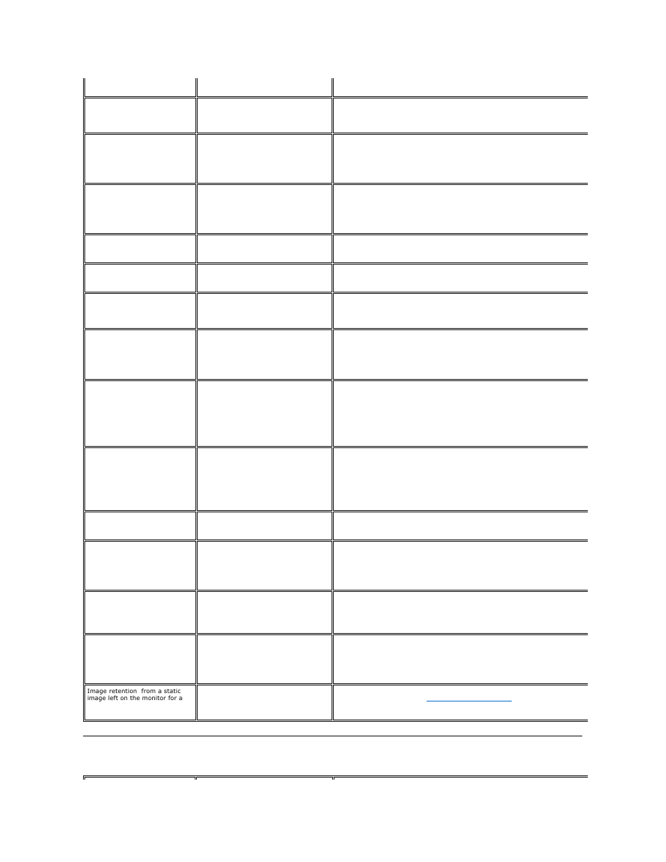 Video problems | Dell 2709W Monitor User Manual | Page 37 / 39