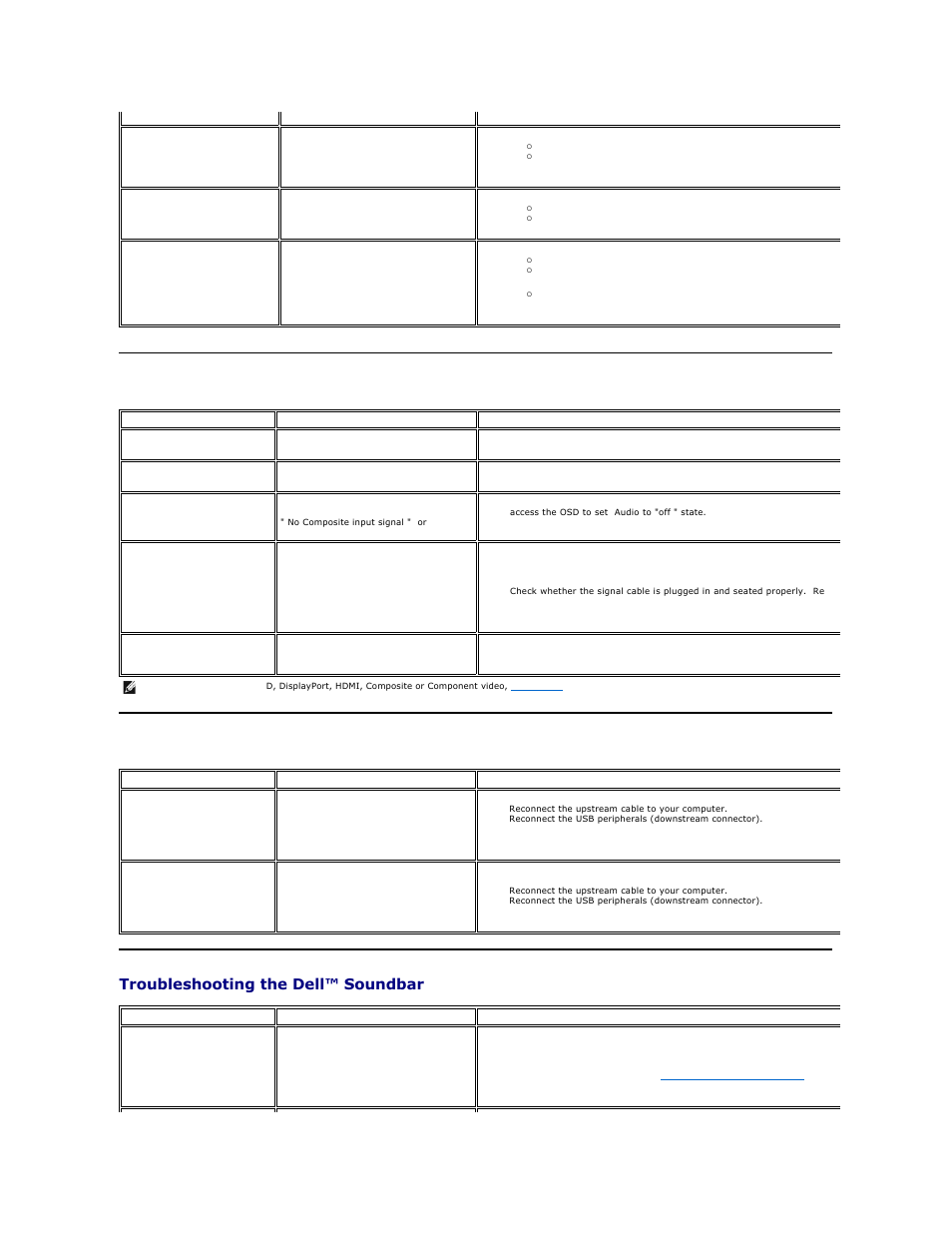 Product specific problems, Universal serial bus (usb) specific problems, Troubleshooting the dell™ soundbar (optional) | Troubleshooting the dell™ soundbar | Dell 2709W Monitor User Manual | Page 38 / 39