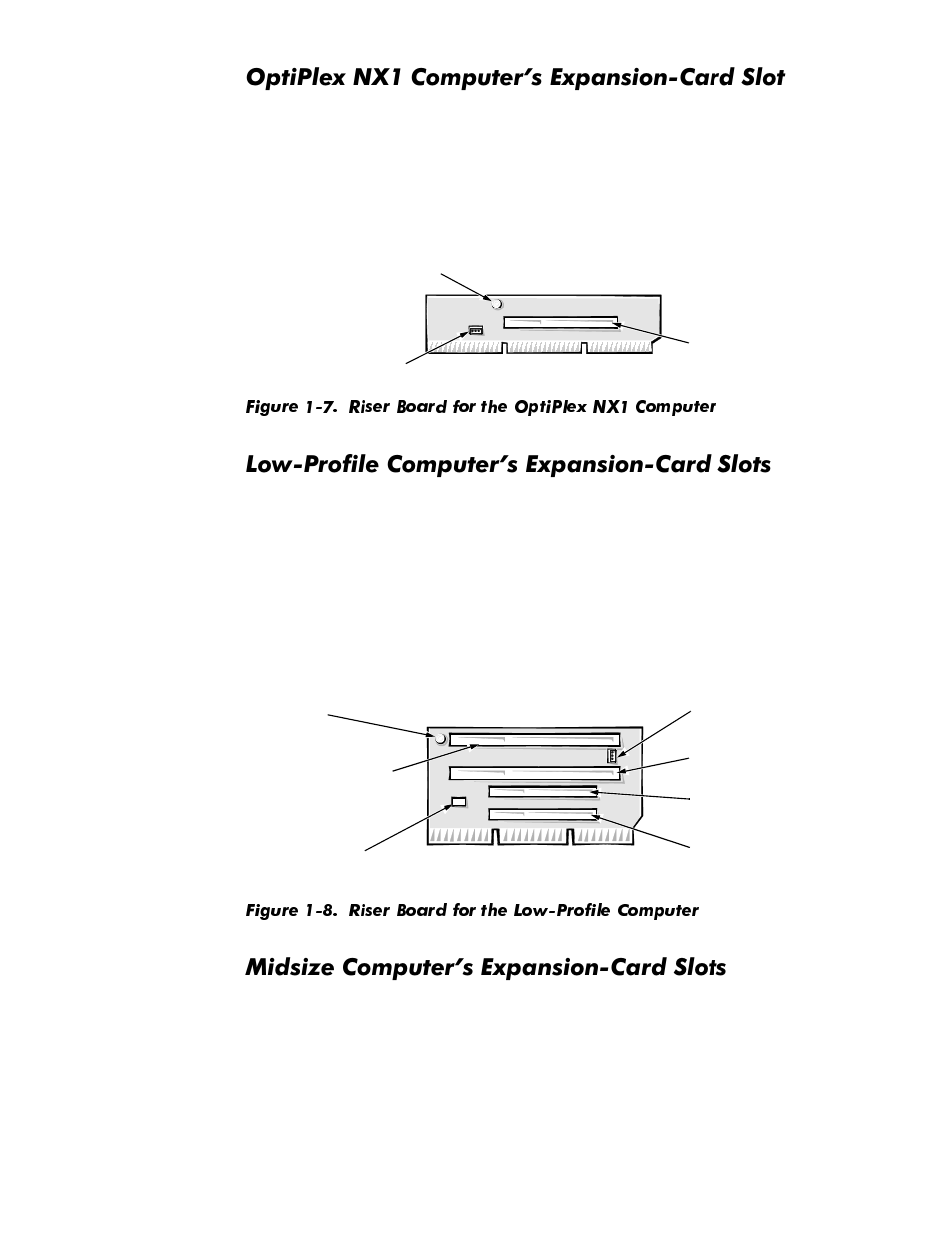 Optiplex nx1 computer’s expansion-card slot, Low-profile computer’s expansion-card slots, Midsize computer’s expansion-card slots | Optiplex nx1 computer’s expansion-card slot -14, Low-profile computer’s expansion-card slots -14, Midsize computer’s expansion-card slots -14, Figure 1-7, Riser board for the optiplex nx1 computer -14, Figure 1-8, Riser board for the low-profile computer -14 | Dell OptiPlex NX1 User Manual | Page 26 / 170