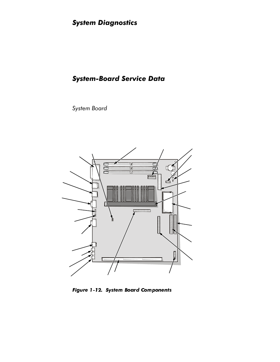 System diagnostics, System-board service data, System diagnostics -18 | System-board service data -18, System board -18, Cautionary measures -1, 6\vwhp'ldjqrvwlfv, 6\vwhp%rdug6huylfh'dwd, 6\vwhp%rdug | Dell OptiPlex NX1 User Manual | Page 30 / 170