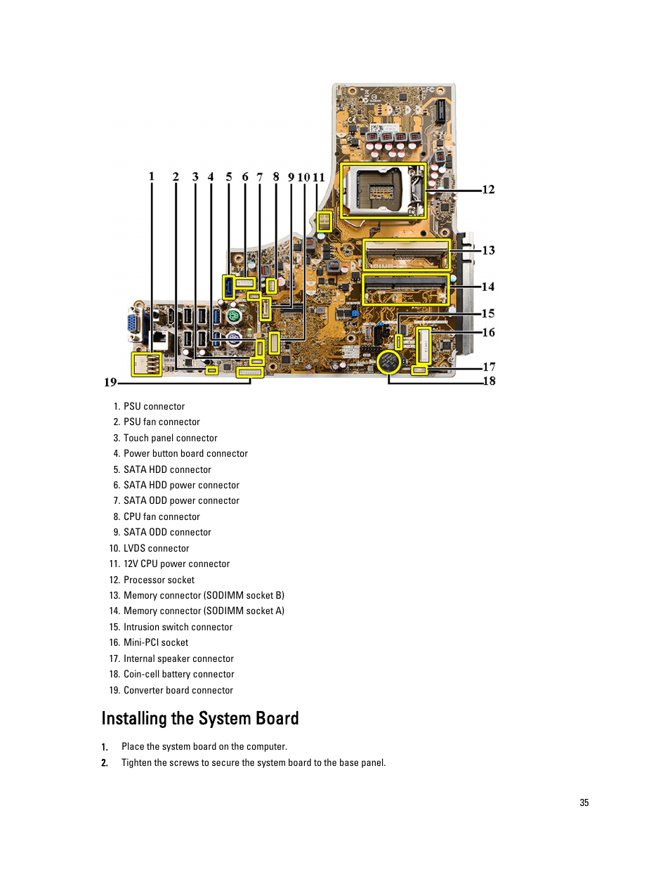 Installing the system board | Dell OptiPlex 9010 All In One (Mid 2012) User Manual | Page 35 / 79
