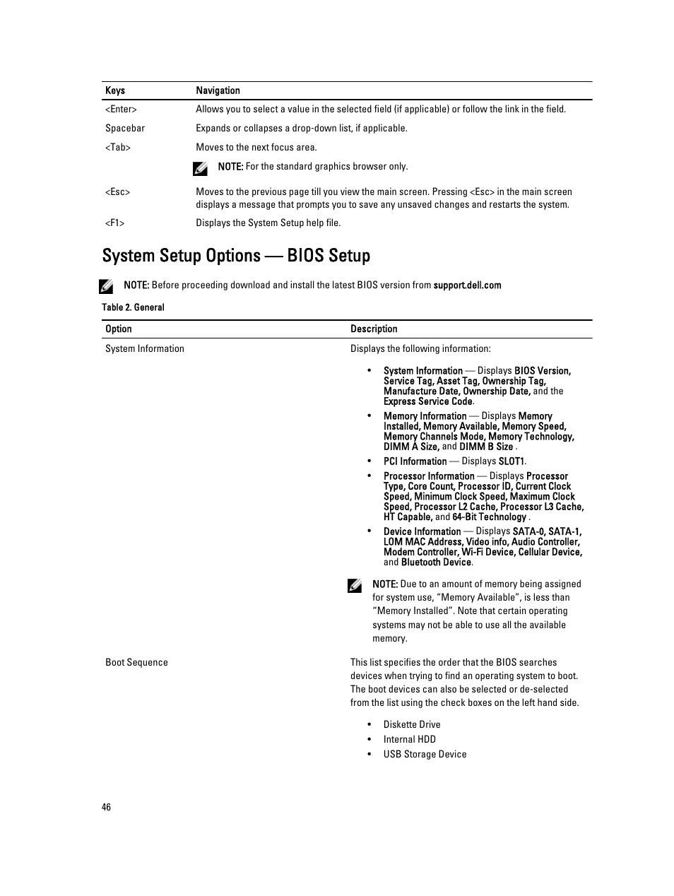 System setup options — bios setup | Dell OptiPlex 9010 All In One (Mid 2012) User Manual | Page 46 / 79