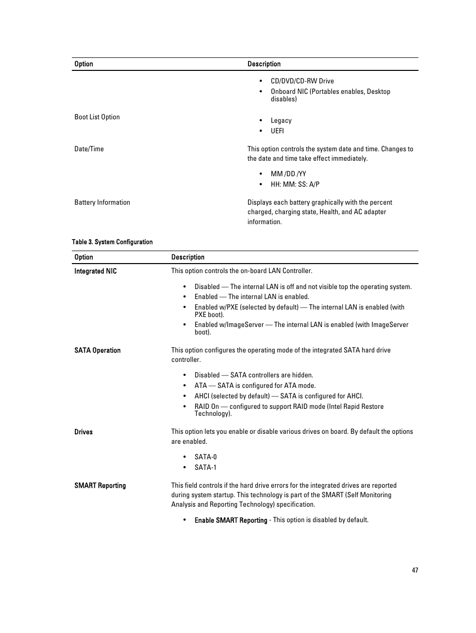Dell OptiPlex 9010 All In One (Mid 2012) User Manual | Page 47 / 79