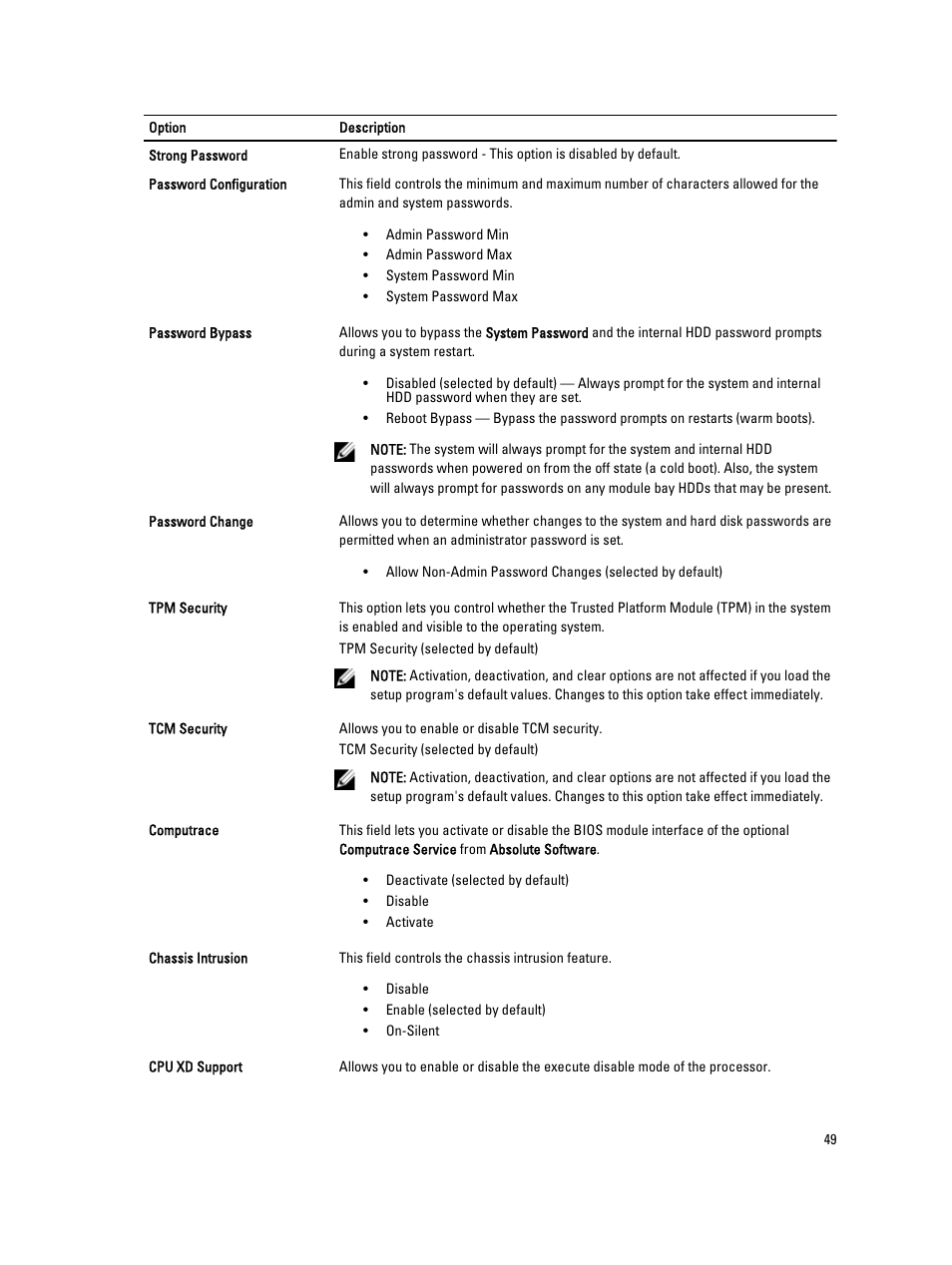 Dell OptiPlex 9010 All In One (Mid 2012) User Manual | Page 49 / 79