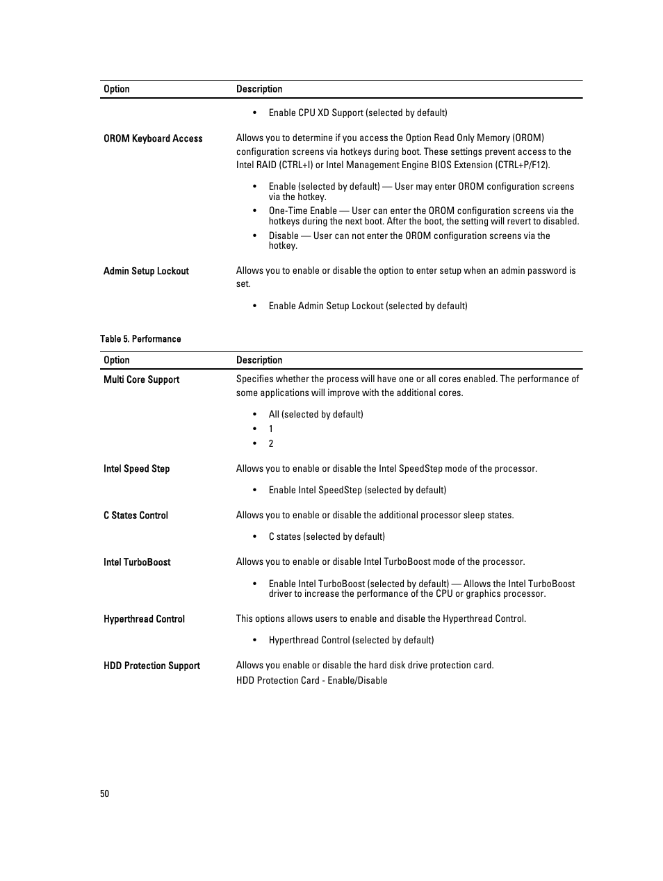 Dell OptiPlex 9010 All In One (Mid 2012) User Manual | Page 50 / 79
