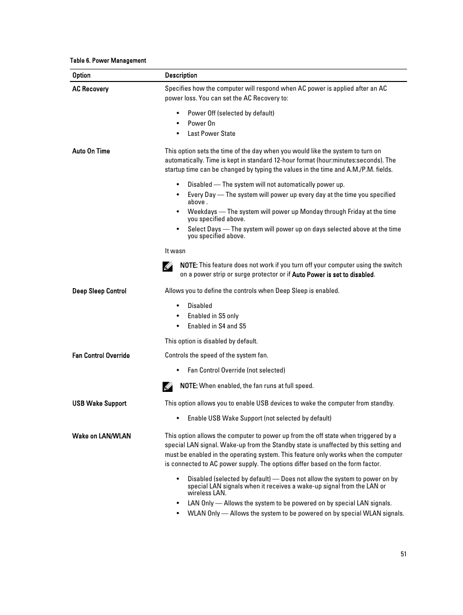 Dell OptiPlex 9010 All In One (Mid 2012) User Manual | Page 51 / 79