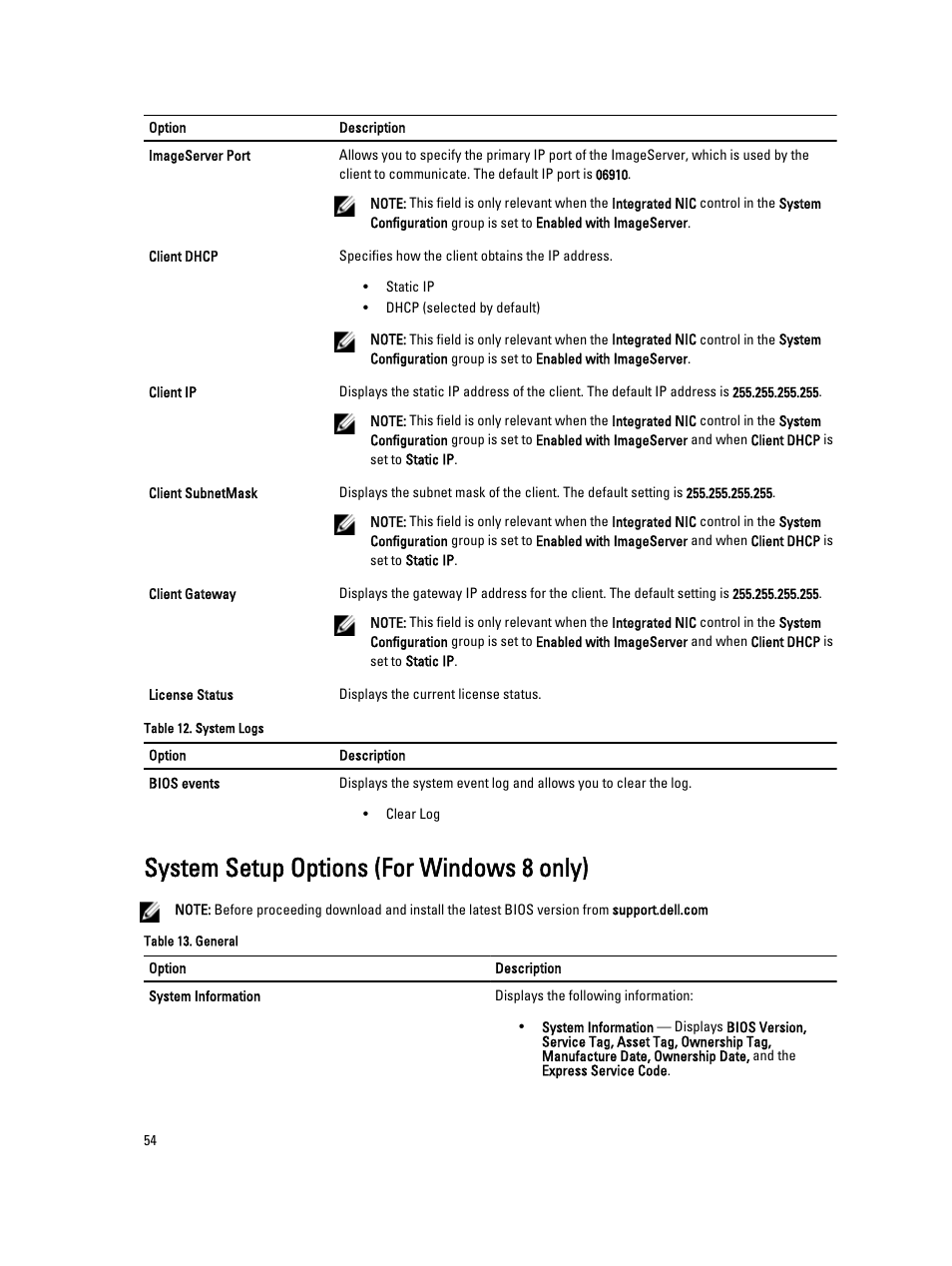 System setup options (for windows 8 only) | Dell OptiPlex 9010 All In One (Mid 2012) User Manual | Page 54 / 79