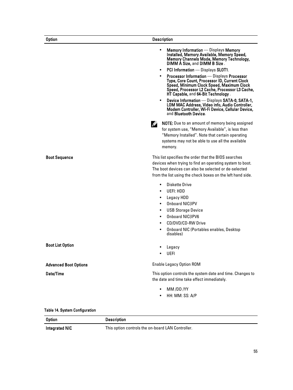 Dell OptiPlex 9010 All In One (Mid 2012) User Manual | Page 55 / 79