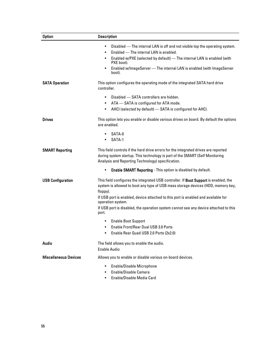 Dell OptiPlex 9010 All In One (Mid 2012) User Manual | Page 56 / 79