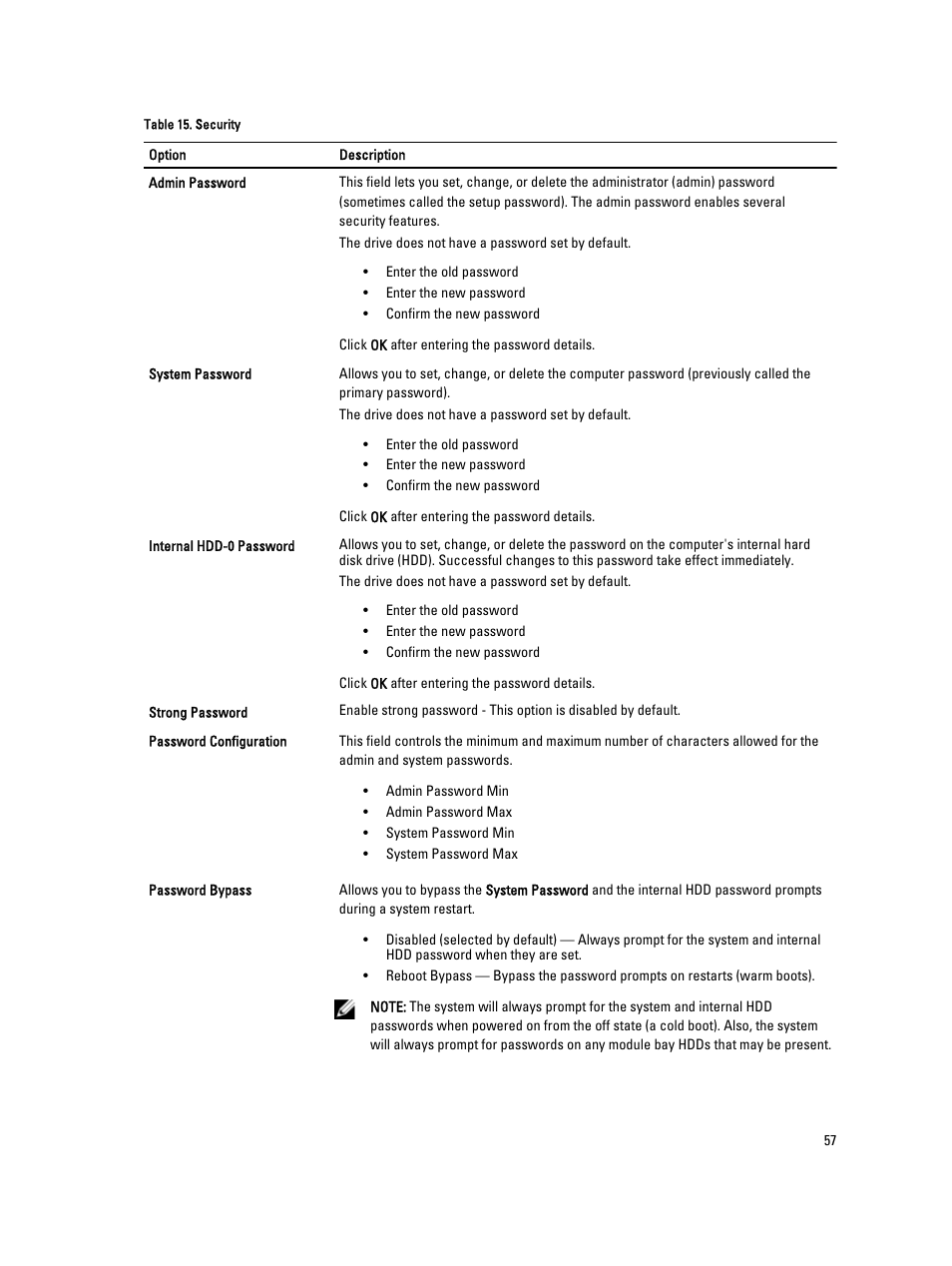 Dell OptiPlex 9010 All In One (Mid 2012) User Manual | Page 57 / 79