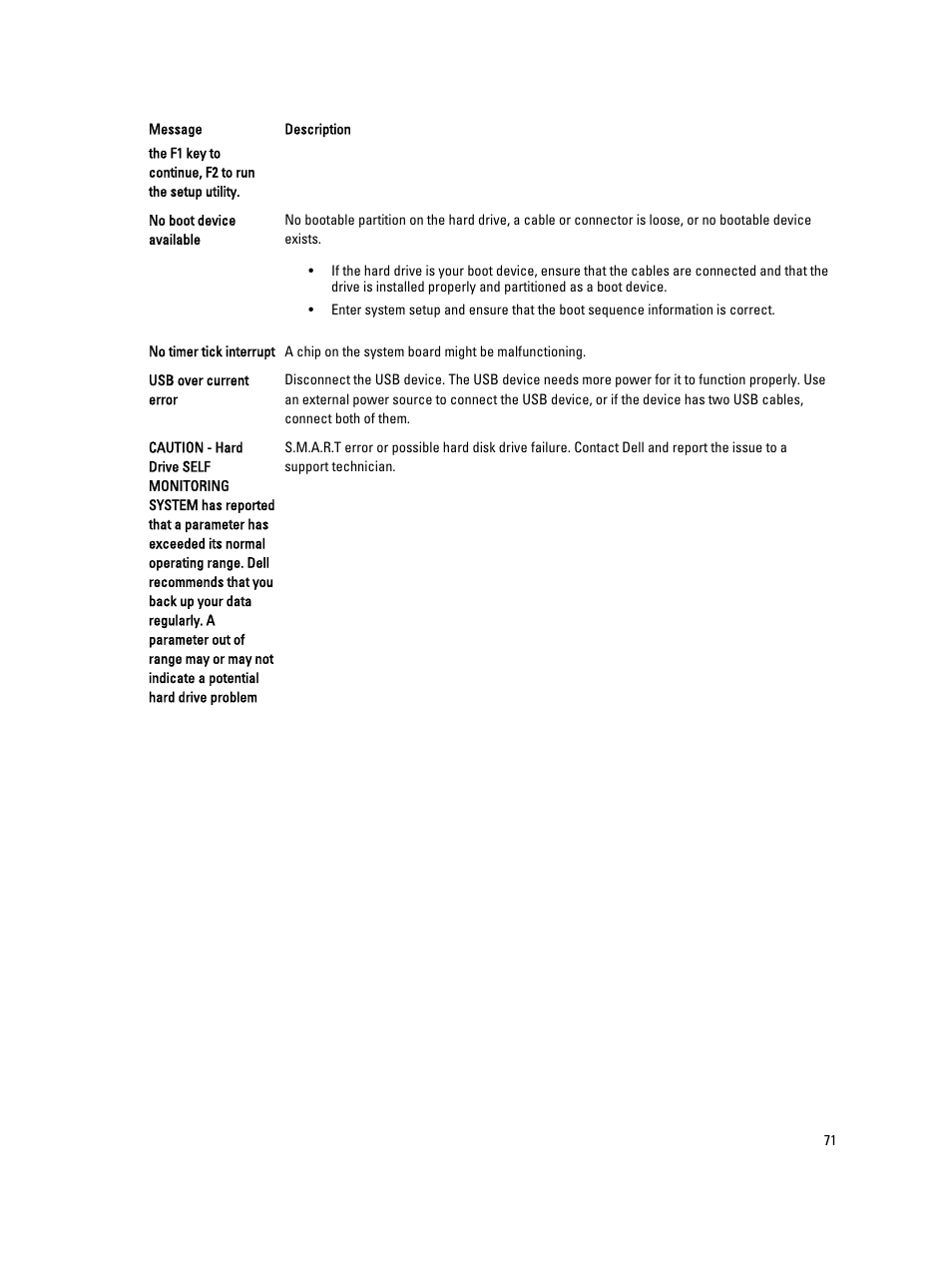 Dell OptiPlex 9010 All In One (Mid 2012) User Manual | Page 71 / 79