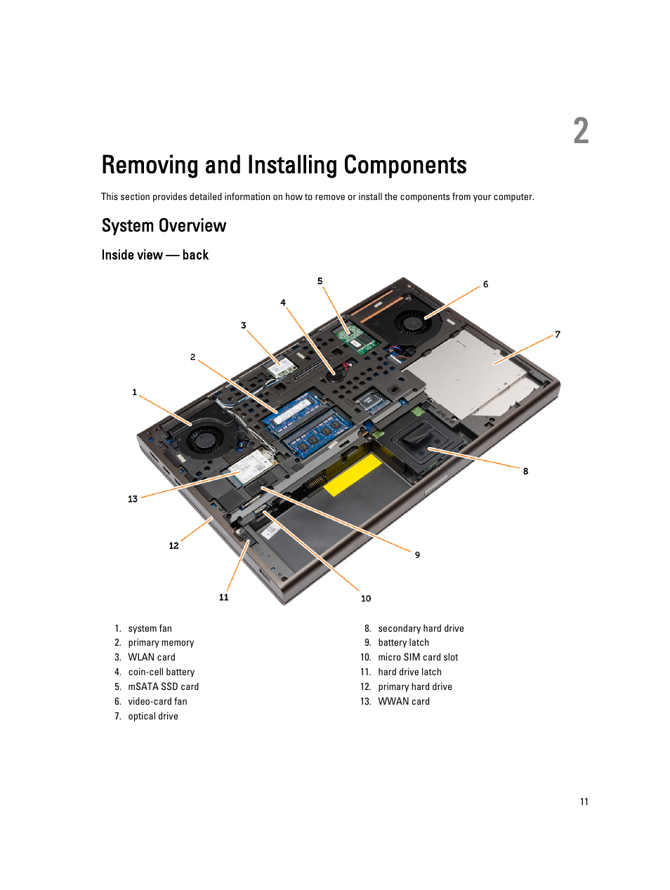 Removing and installing components, System overview, Inside view — backinside view — front | 2 removing and installing components | Dell Precision M6800 (Late 2013) User Manual | Page 11 / 83