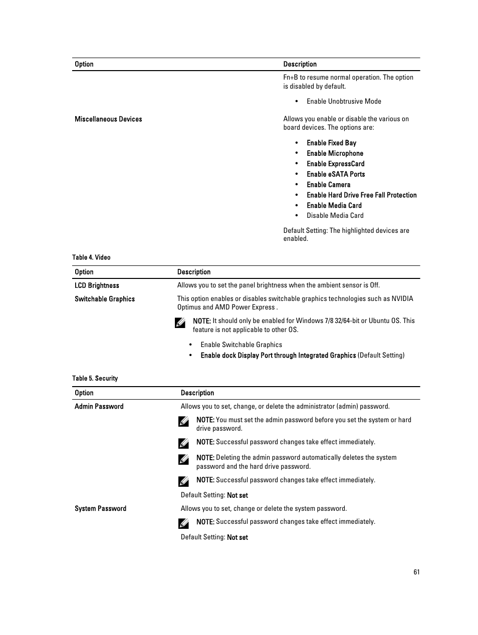 Dell Precision M6800 (Late 2013) User Manual | Page 61 / 83
