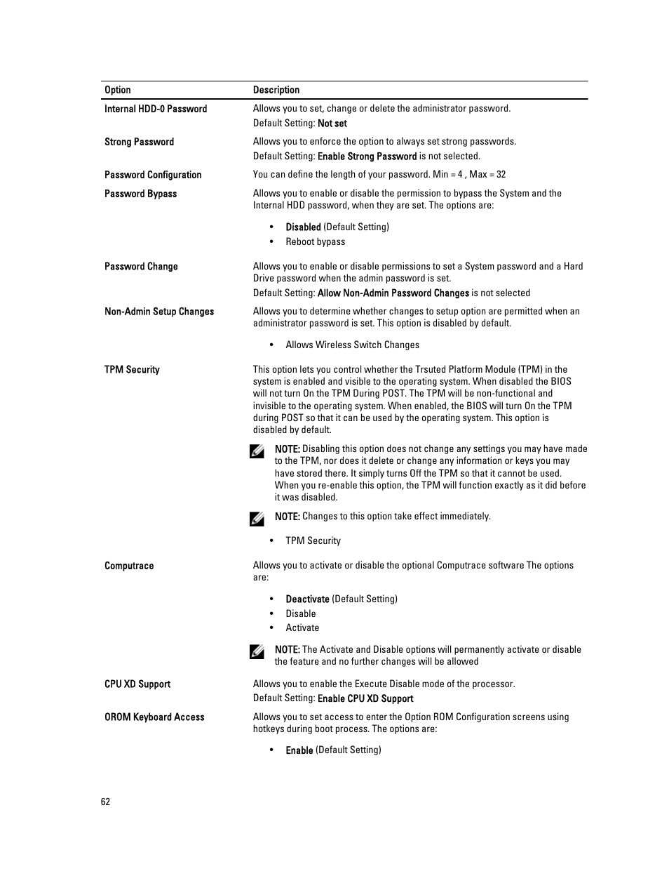 Dell Precision M6800 (Late 2013) User Manual | Page 62 / 83