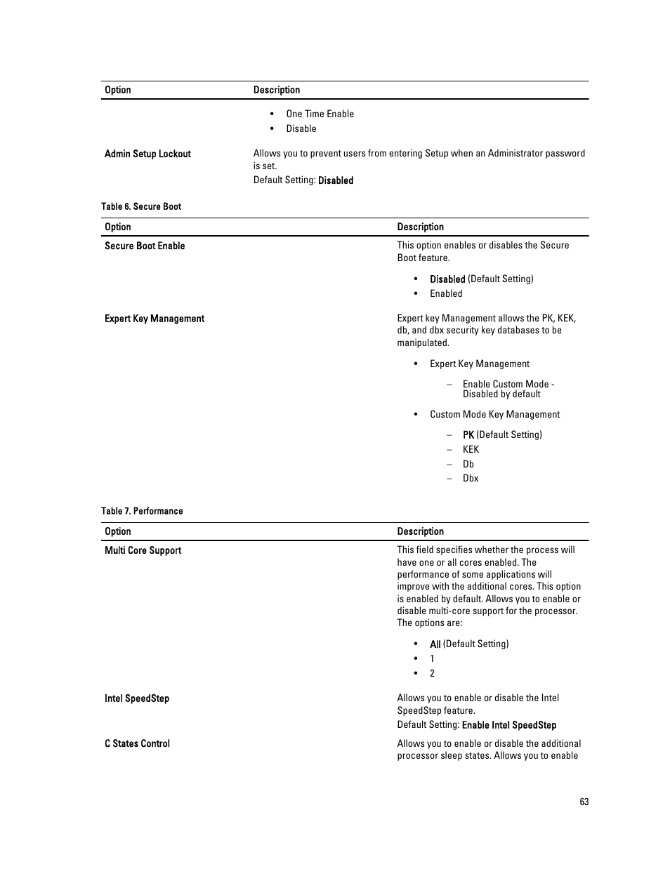 Dell Precision M6800 (Late 2013) User Manual | Page 63 / 83