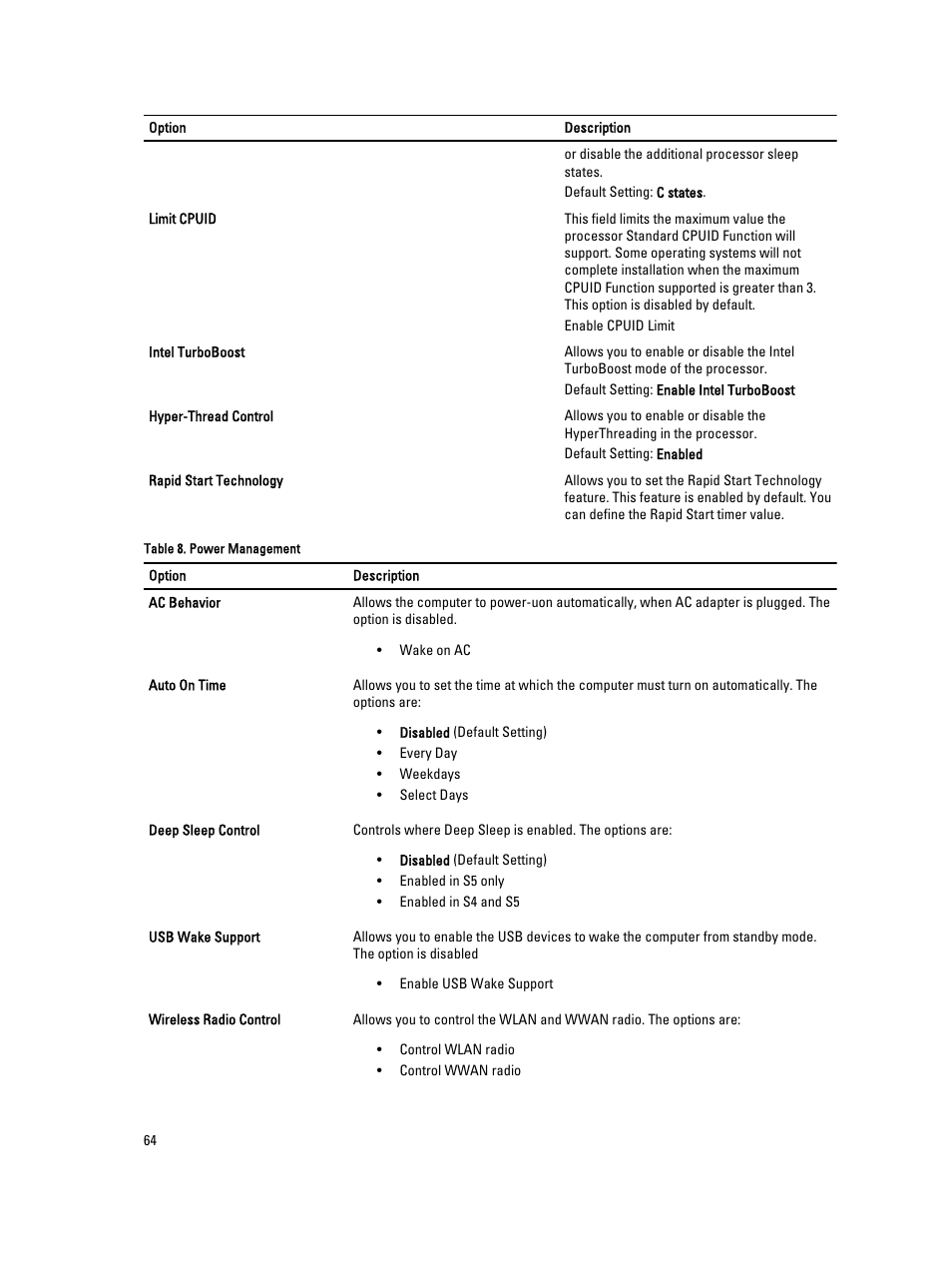 Dell Precision M6800 (Late 2013) User Manual | Page 64 / 83