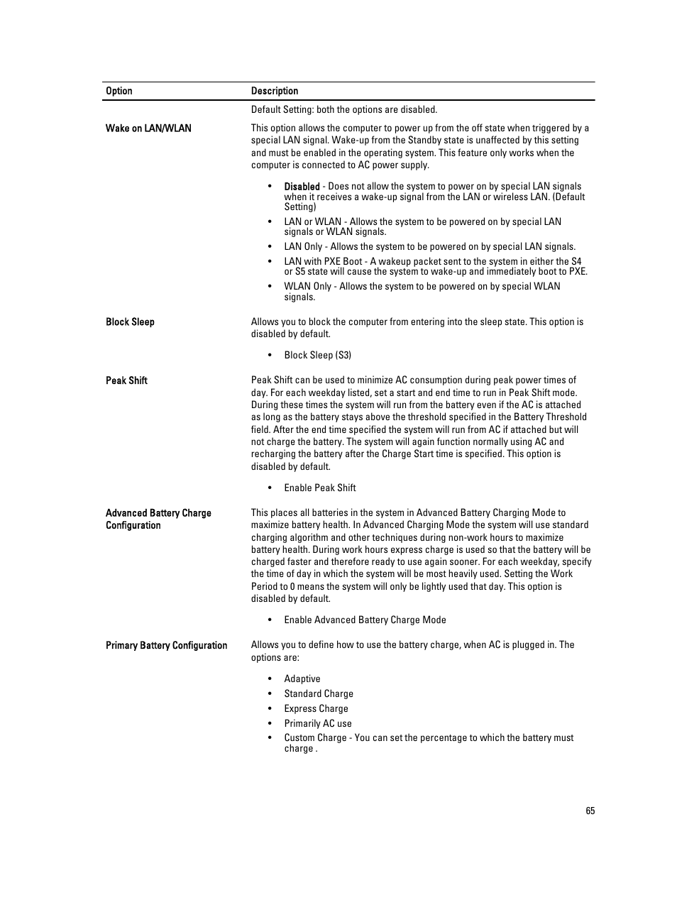 Dell Precision M6800 (Late 2013) User Manual | Page 65 / 83