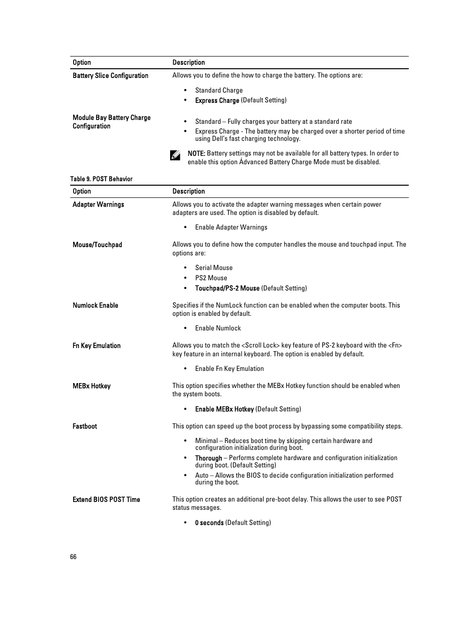 Dell Precision M6800 (Late 2013) User Manual | Page 66 / 83