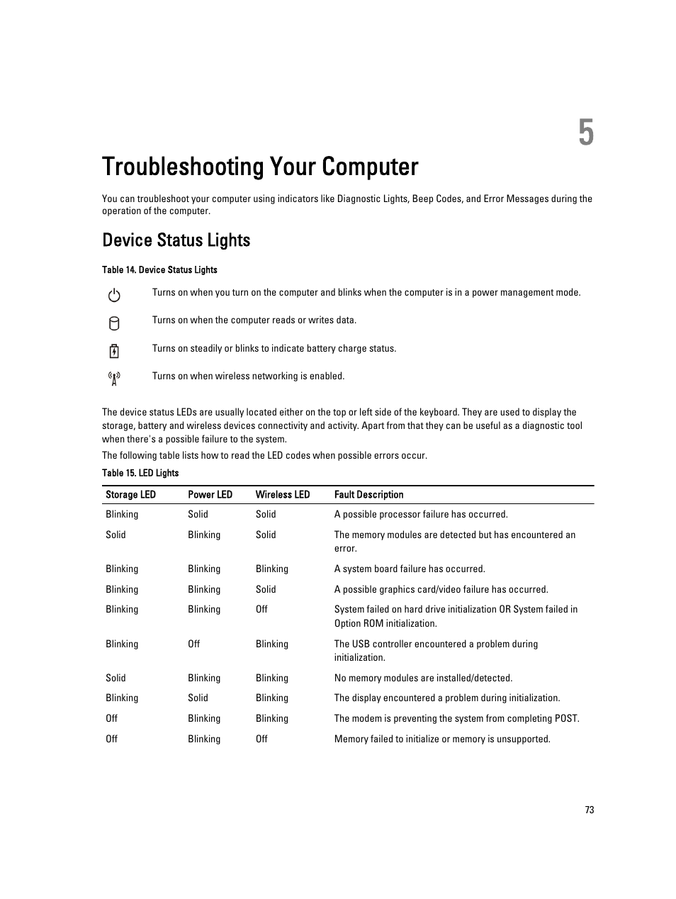 Troubleshooting your computer, Device status lights, 5 troubleshooting your computer | Dell Precision M6800 (Late 2013) User Manual | Page 73 / 83