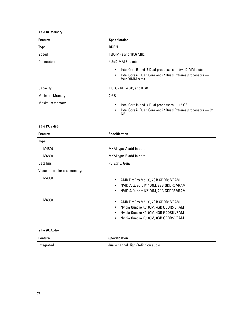Dell Precision M6800 (Late 2013) User Manual | Page 76 / 83