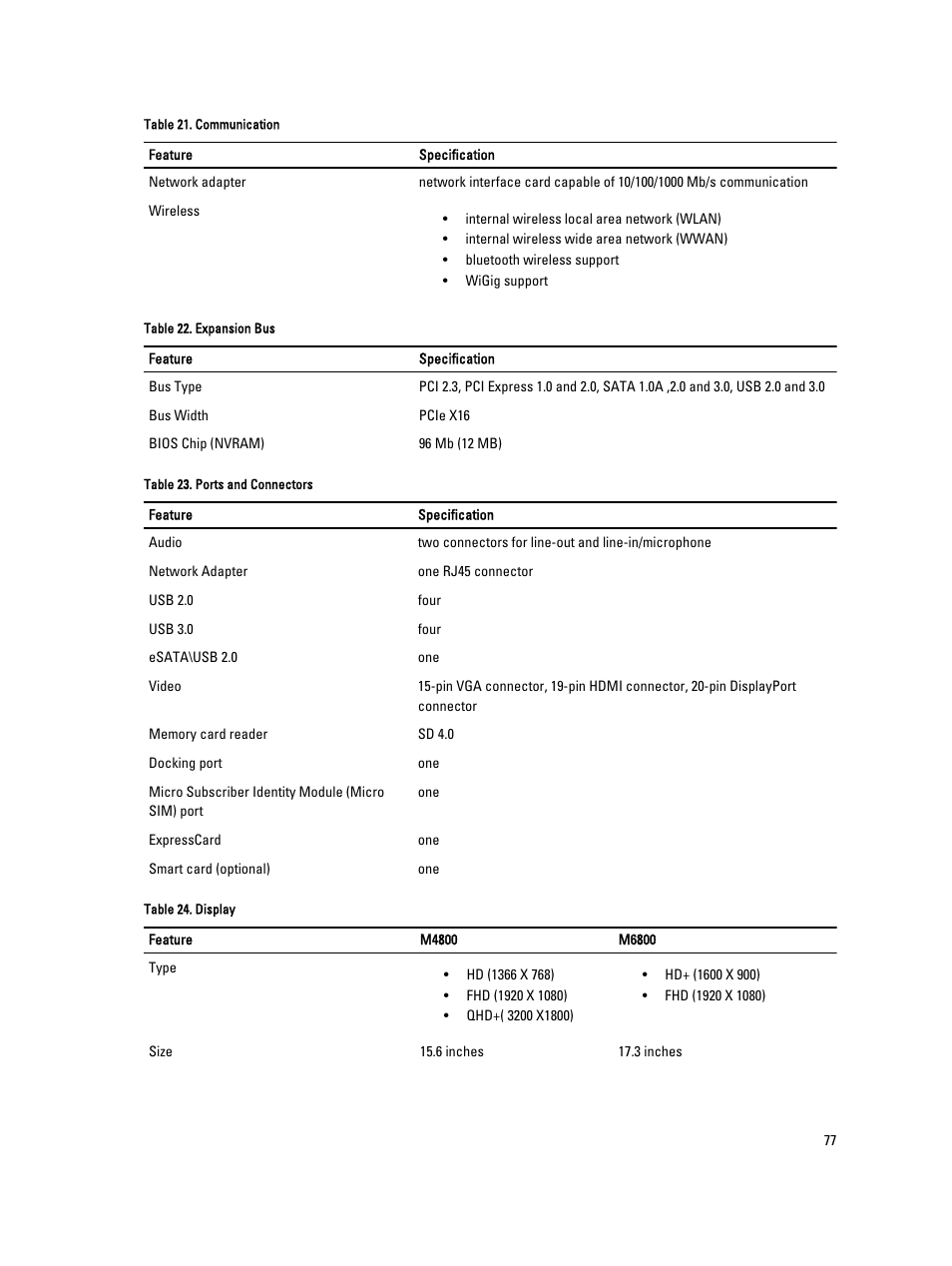 Dell Precision M6800 (Late 2013) User Manual | Page 77 / 83