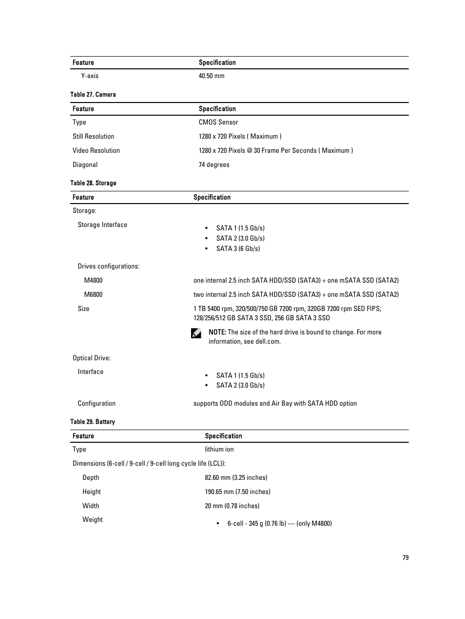 Dell Precision M6800 (Late 2013) User Manual | Page 79 / 83