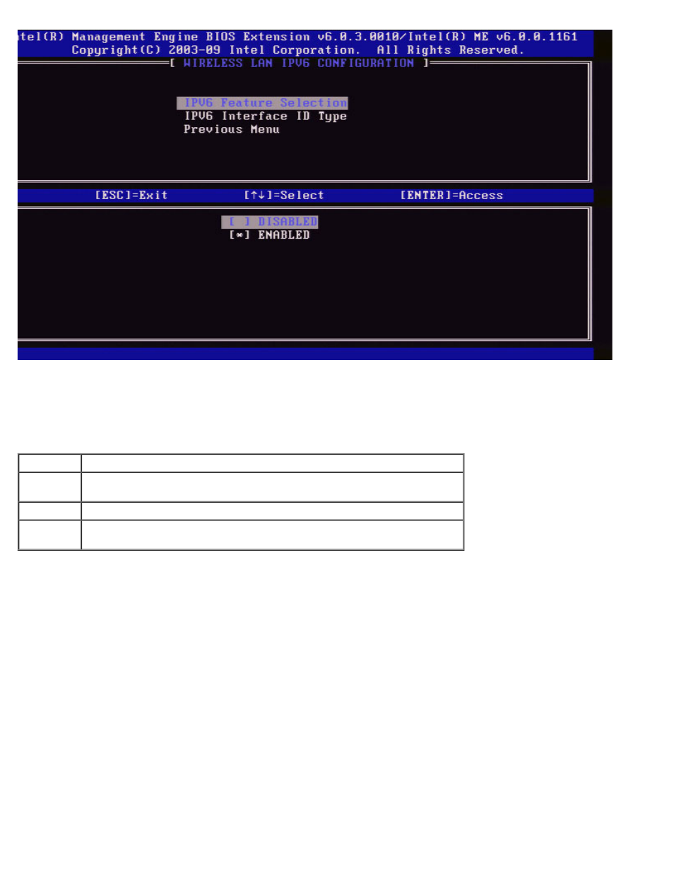 Ipv6 interface id type | Dell Precision M4500 (Early 2010) User Manual | Page 29 / 101