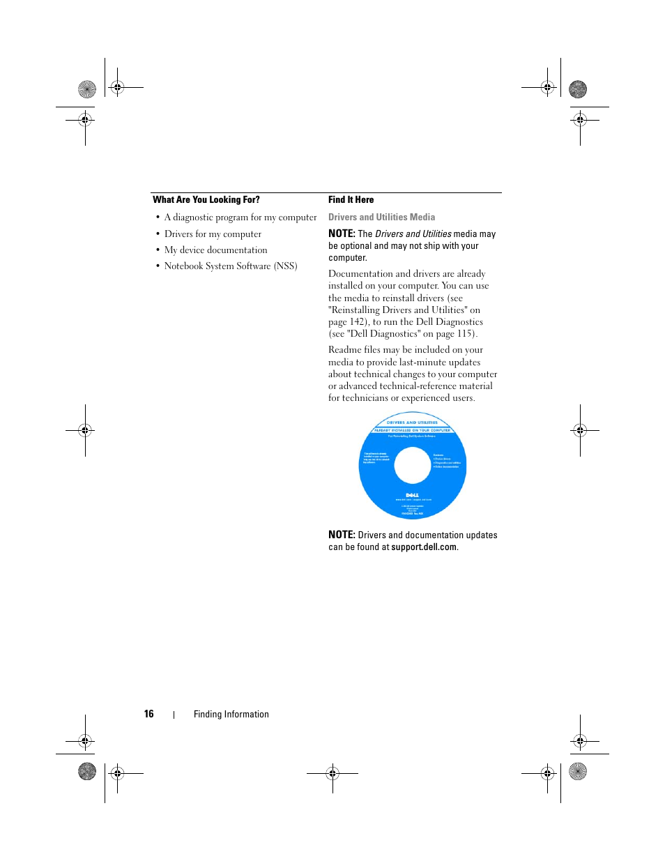 Dell Precision M6300 (Late 2007) User Manual | Page 16 / 268