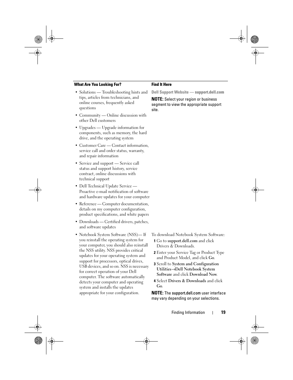 Dell Precision M6300 (Late 2007) User Manual | Page 19 / 268