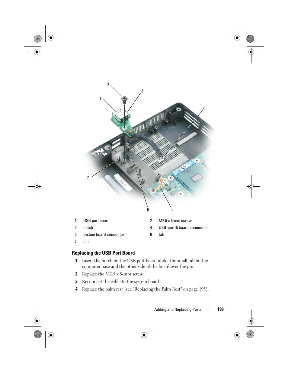 Replacing the usb port board | Dell Precision M6300 (Late 2007) User Manual | Page 199 / 268