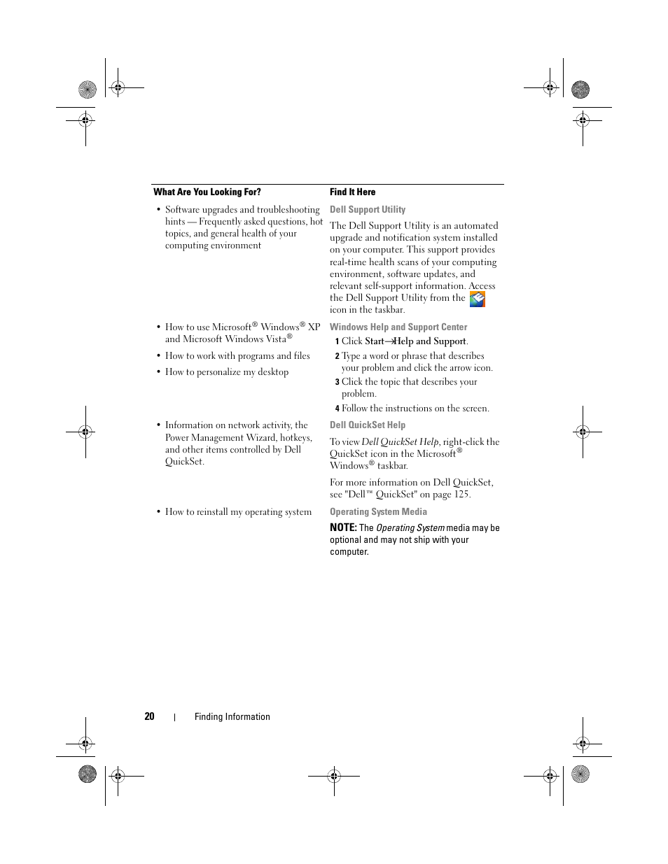 Dell Precision M6300 (Late 2007) User Manual | Page 20 / 268