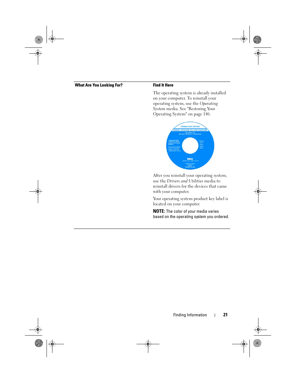 Dell Precision M6300 (Late 2007) User Manual | Page 21 / 268