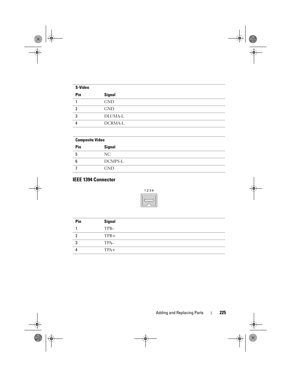 Ieee 1394 connector | Dell Precision M6300 (Late 2007) User Manual | Page 225 / 268