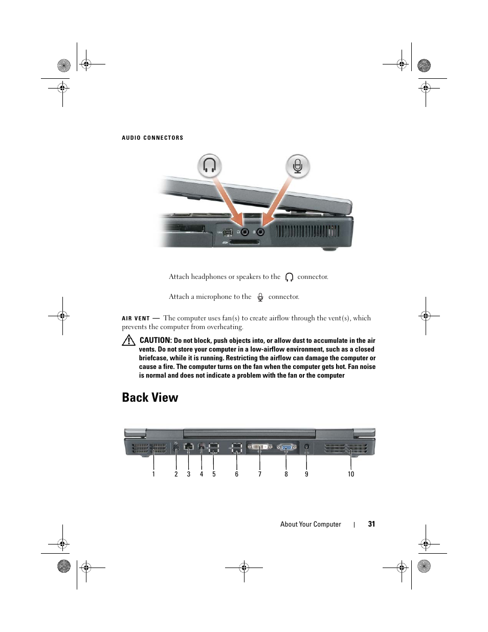 Back view | Dell Precision M6300 (Late 2007) User Manual | Page 31 / 268