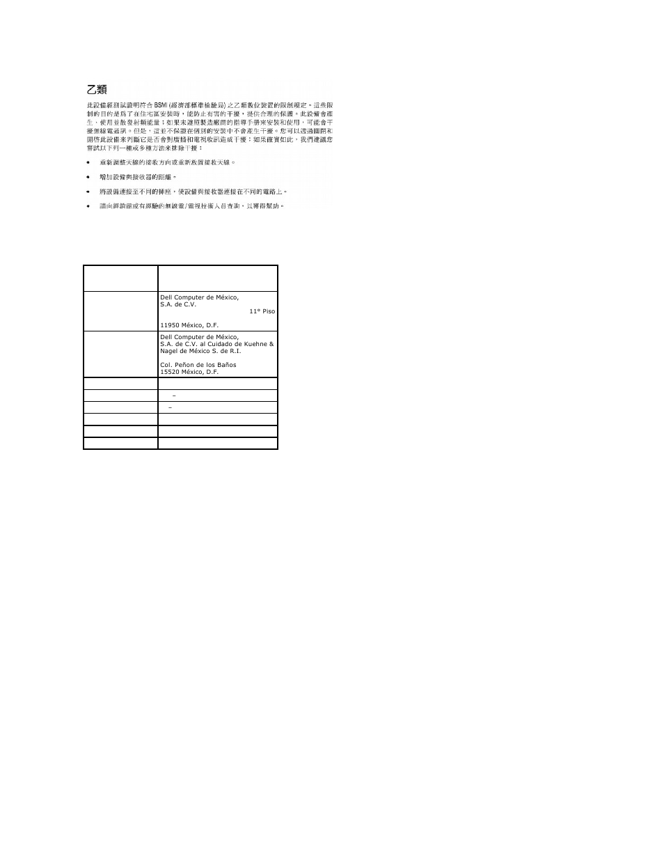 Nom information (mexico only) | Dell Inspiron 500m User Manual | Page 11 / 56