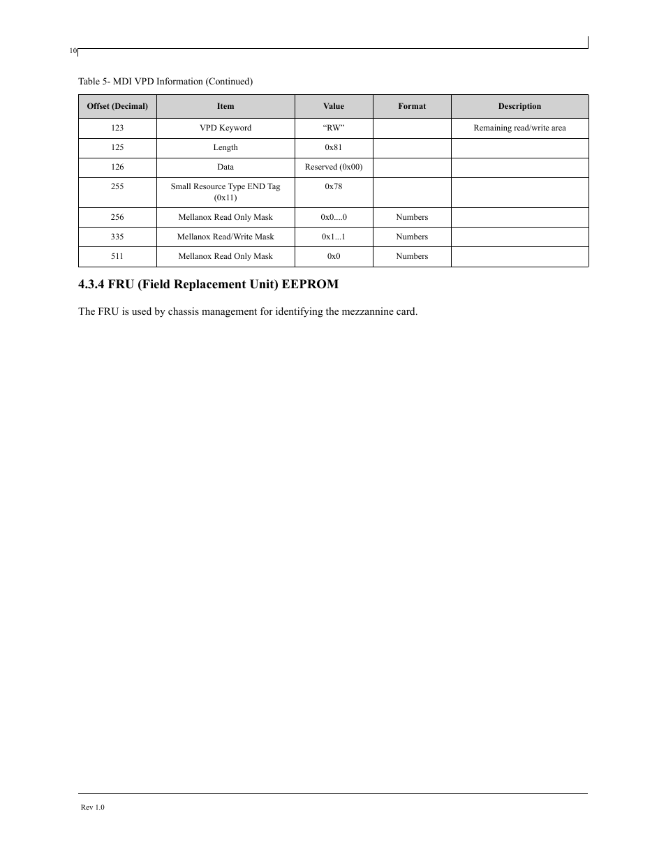 4 fru (field replacement unit) eeprom, Chnologies, 4 fru (field replacement unit) eeprom 12 | Dell PowerEdge M805 User Manual | Page 12 / 16