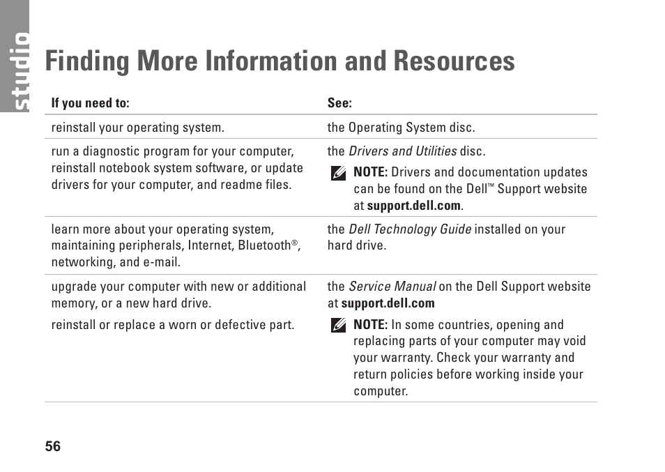 Finding more information and resources, Finding more information and, Resources | Dell Studio 1440 (Mid 2009) User Manual | Page 58 / 74