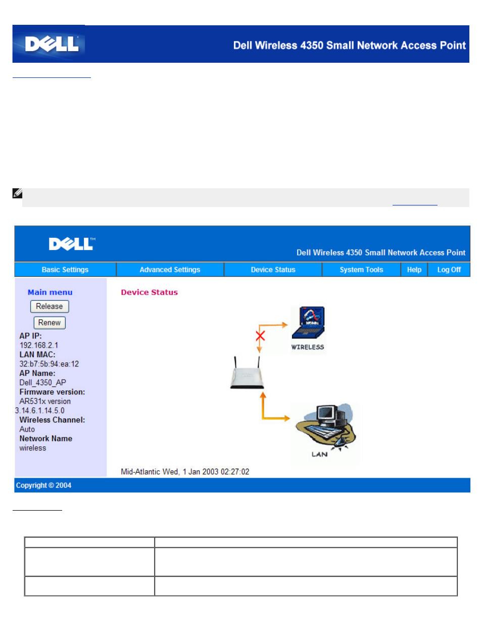 Device status | Dell 4350 Network Access Point User Manual | Page 162 / 252