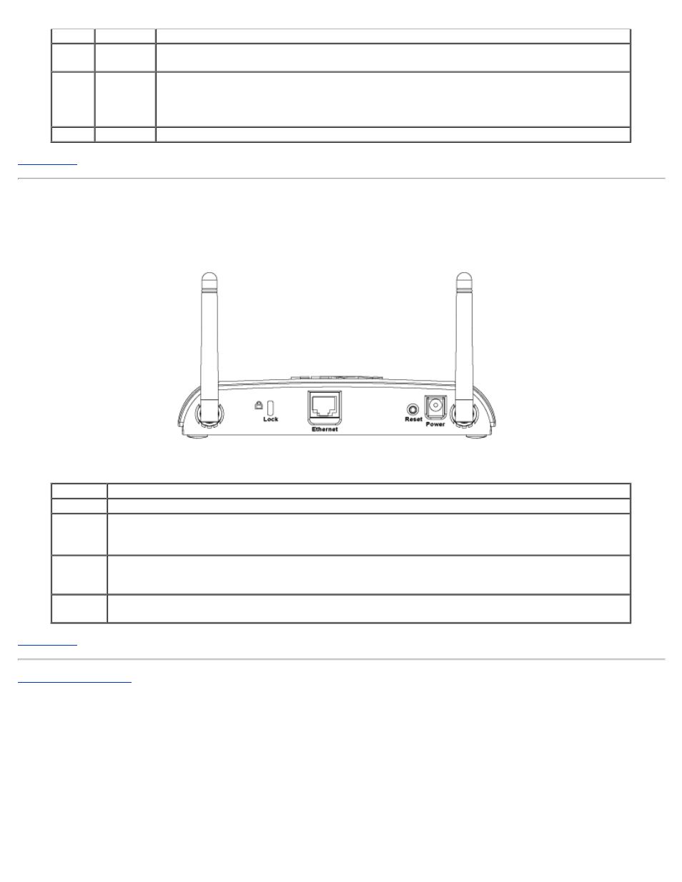 Back panel | Dell 4350 Network Access Point User Manual | Page 240 / 252