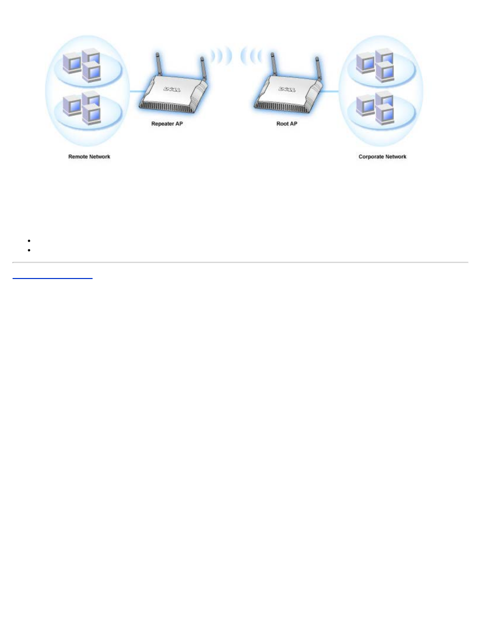 Dell 4350 Network Access Point User Manual | Page 3 / 252
