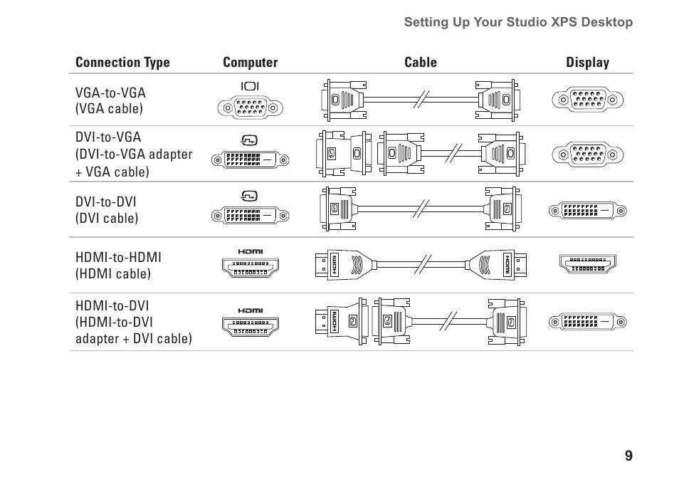 Dell Studio XPS 9100 (Mid 2010) User Manual | Page 11 / 74