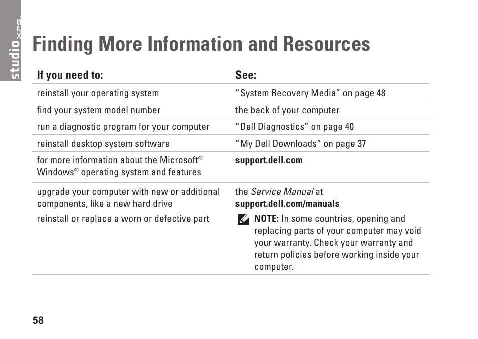 Finding more information and resources, Finding more information and, Resources | Dell Studio XPS 9100 (Mid 2010) User Manual | Page 60 / 74