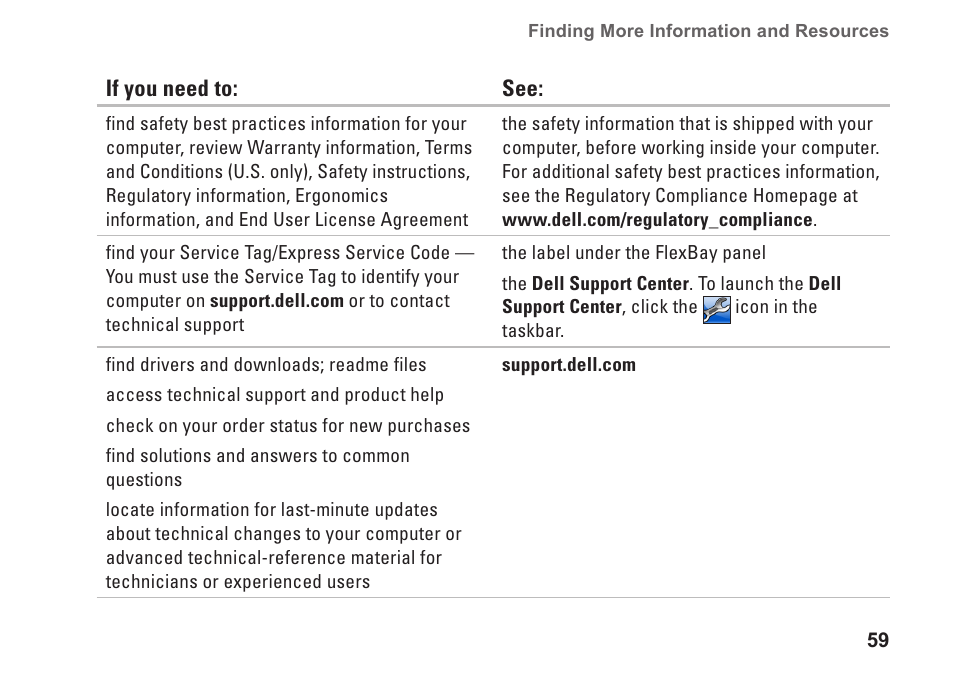 Dell Studio XPS 9100 (Mid 2010) User Manual | Page 61 / 74