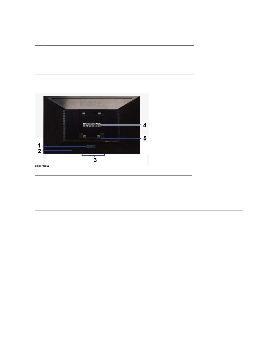 Back view, Side view | Dell IN2020 Monitor User Manual | Page 4 / 32