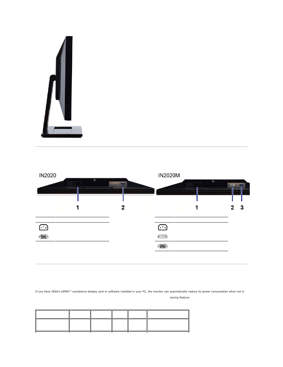 Monitor specifications, Bottom view, Power management modes | Dell IN2020 Monitor User Manual | Page 5 / 32